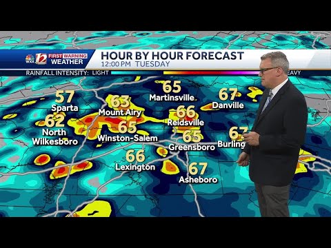 WATCH: Rain likely this week, including a severe storm risk