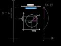 ⚠️Don't Miss☠️ #class11#circle#boardexam#cbse#upboard#ytshorts#shorts#class12#geometry#motivation