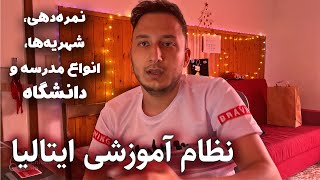نظام آموزشی مهد کودک و مدرسه و دانشگاه در ایتالیا | هزینه ها وشرایط | مقایسه با ایران