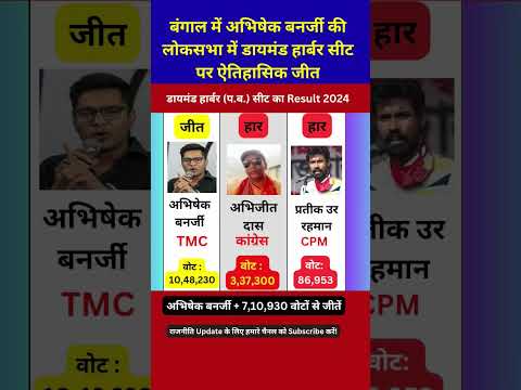 बंगाल में अभिषेक बनर्जी की लोकसभा में डायमंड हार्बर सीट पर ऐतिहासिक जीत #trending #viral #shorts