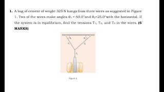 Phy101 Tutorial sheet 6 Q1|Newton's Laws of motion