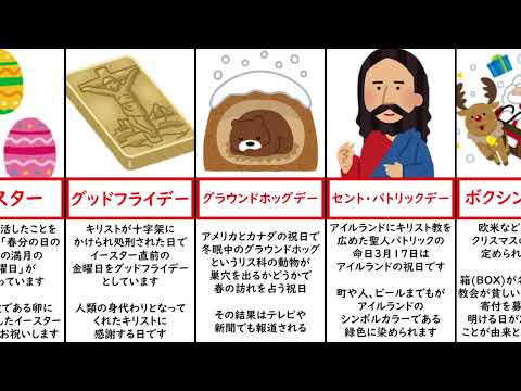 世界の変わった祝日まとめ