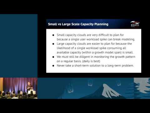 Capacity Management for the Cloud