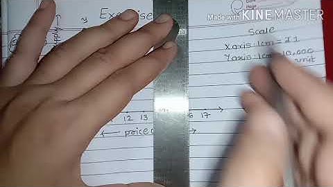 12 commerce statistics part 2 chapter 2 exercise 2.1 question no. 1