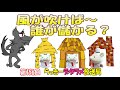 らっきーデタラメ放送局★第156回『風が吹けば～誰が儲かる？』