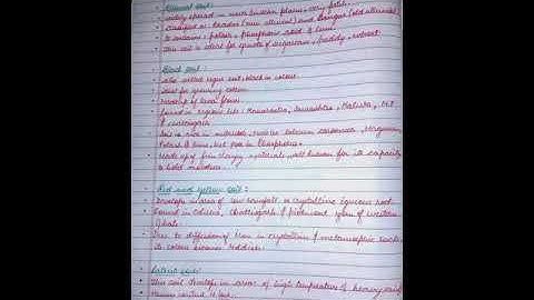 Hand Written Notes | Resources And Development| Class 10 | Geography | SST
