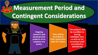 Measurement Period and Contingent Considerations 166 Advanced Financial Accounting