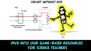 Game-based resources for science teachers