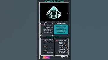 CSS Wave Animation 🌊 | Pure CSS Animation | 3d css