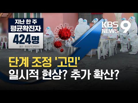 감염재생산지수 ‘유행 확산’ 단계 도달…거리두기 조정 ‘고심’ / KBS 2021.01.30.