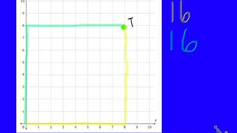 5L 4-7 hidden treasure rules