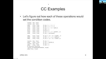 y86 ALU Operations and Condition Codes