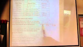 Elapsed Time