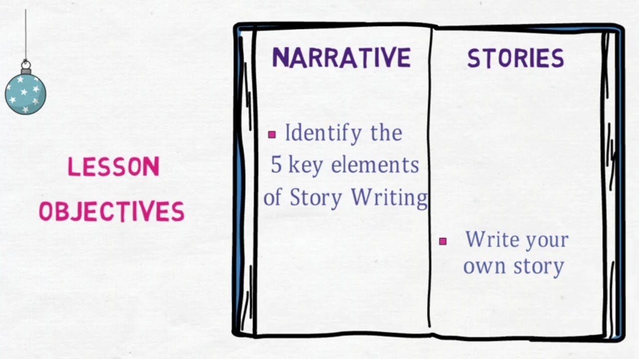 narrative writing story elements