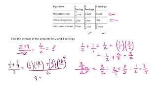 How to convert fractions with recipes and even units