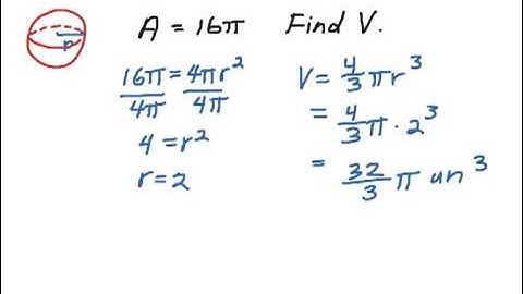 How to Geometry: 12.4. Spheres