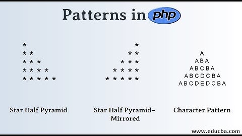How We Print Pattern Program in PHP | Interview Questions for Beginners.