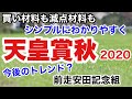 【天皇賞秋2020】安田記念からのローテは今後のトレンドになるか⁈