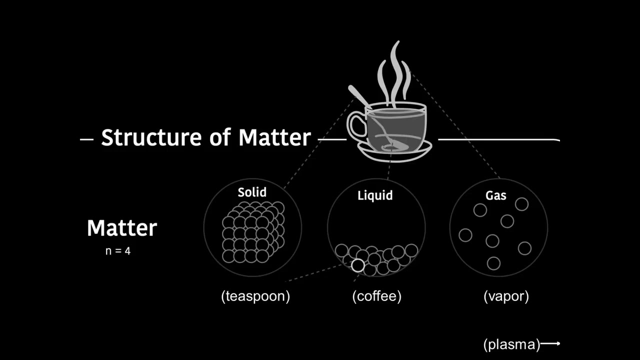 Author Talk: Dr. David John Helfand 