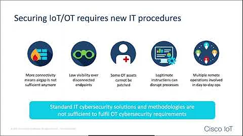 2023 March 17:  What is ICS/OT Cybersecurity (Industrial Control Systems/Operational Tech)-Cisco