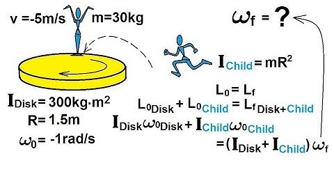 Physics 13.5  Angular Momentum (3 of 11) Ex. 2: Child Jumping on Rotating Disk