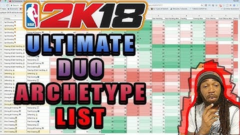 NBA 2K18 ULTIMATE DUO ARCHETYPES STATS AND BADGES LIST -  MUST SEE BEFORE YOU PLAY NBA 2K18
