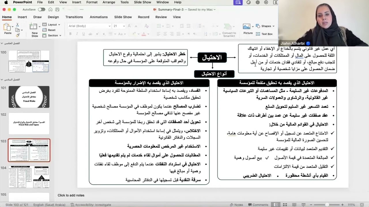 review fraud part cia part1  شرح لأهم مفاهيم الاحتيال وأساليبه