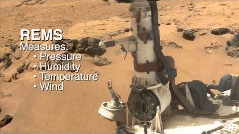 Wind and Radiation on Mars