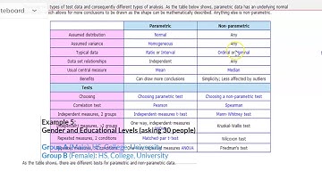 Dental Hygiene: Parametric and Nonparametric Tests - Part 2