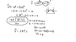 Chapter 3 Projectiles #8