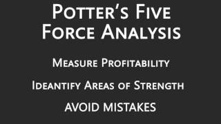 Strategy Models: SWOT Analysis and Porter's Five Force Model