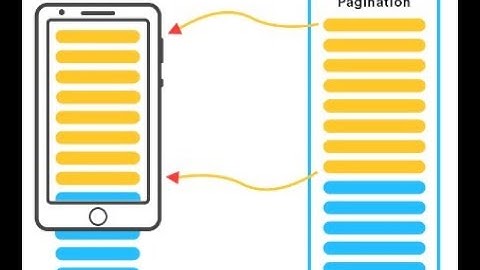 1 - API with Pagination in Flutter