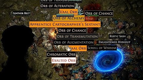 [TurmoilHC] This is why we roll + items on Arcanist