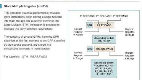 Assembler Intermediate Unit3