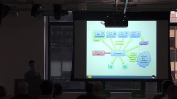 NYLUG Presents: Foreman latest updates: Puppet 4, remote execution and discovery (Jun 6, 2016)