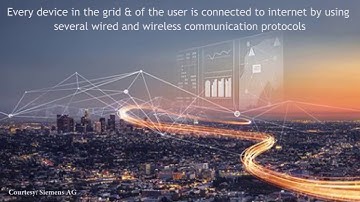 What is Smart Grid? Role of Internet of Things