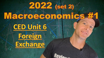 2022 AP Macroeconomics Set 2 FRQ #1 Explained