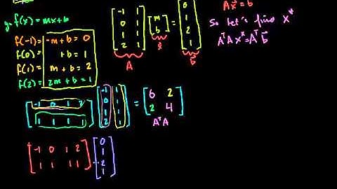02   Orthogonal projections   09   Another least squares example