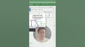 Solving a scary SAT math question in under 30 seconds pt.38 #justusedesmos #desmos #speedrun