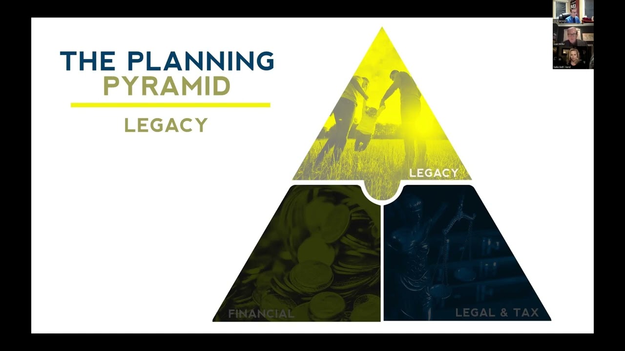 Introducing the NEXT step the Legacy Assessment