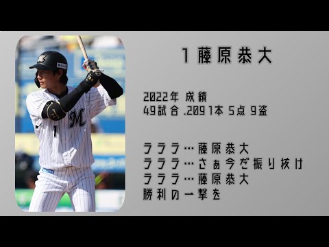 2023年 千葉ロッテマリーンズ選手別応援歌メドレー