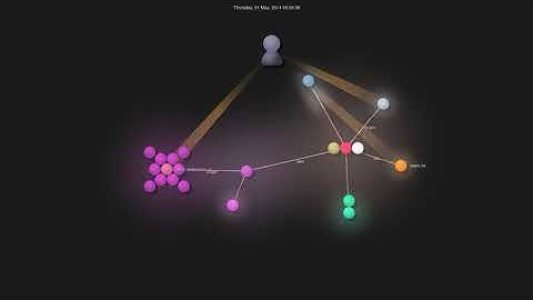 Gource visualisation: AndrewRadev/switch.vim on 2020-09-16