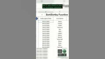 Sort/Sortby formula #microsoft #windows #exceltutorial #exceltricks #exceltips #microsoftexcel