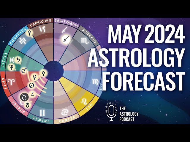 Astrology Forecast May 2024 class=