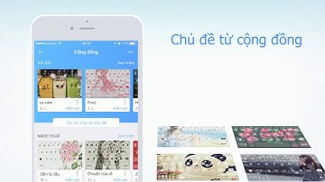 Laban Key iOS: New Theme Store