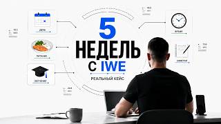 IWE
