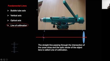 SURVEYING & GEOMATICS LECTURE 19 || NNRESGI || K SURESH KUMAR ||