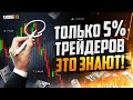 Этот секрет ЗНАЮТ только 5% ТРЕЙДЕРОВ! Технический анализ! Обучение трейдингу!