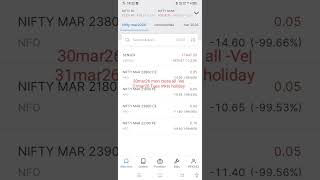 30mar26 mon close all -Ve|31mar26 Tues mkts holiday