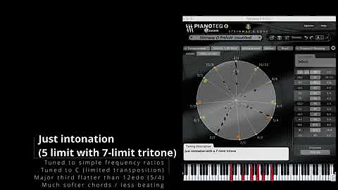 12 tone (12edo) / pythagorean tuning / just intonation comparison